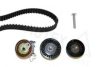 OPEL 1606306 Timing Belt Kit